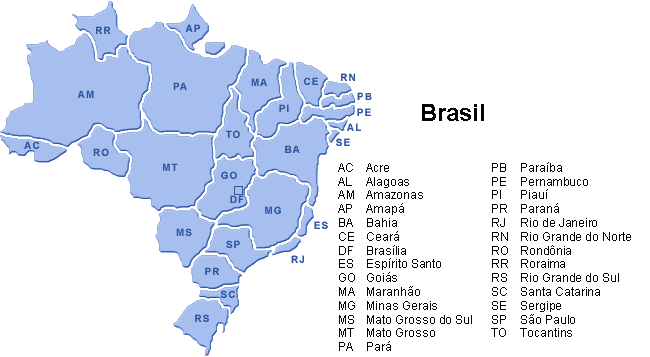 Brasilien